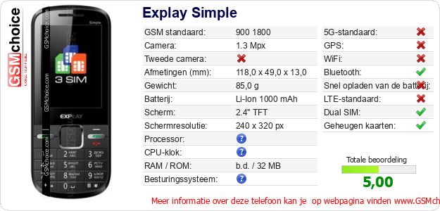 Explay Simple Technische gegevens 