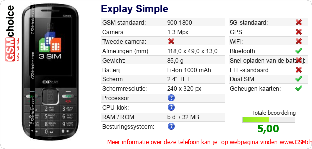 Explay Simple Technische gegevens Explay Simple Technische gegevens