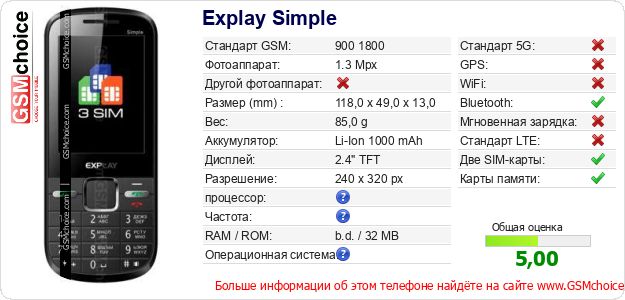 Explay Simple Технические данные телефона Explay Simple Технические данные телефона