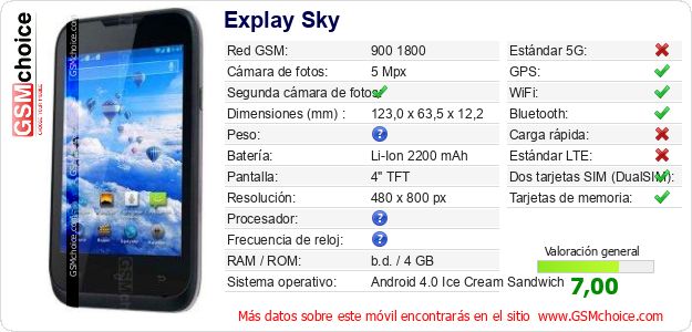 Explay Sky Datos técnicos del móvil Explay Sky Datos técnicos del móvil