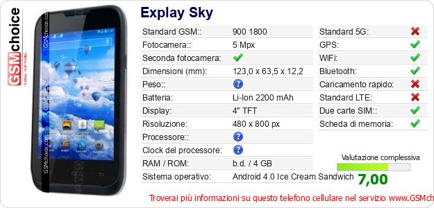 Explay Sky Dati tecnici di telefono cellulare 