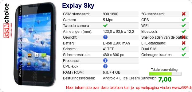 Explay Sky Technische gegevens 