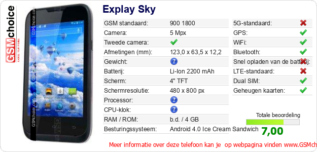 Explay Sky Technische gegevens 