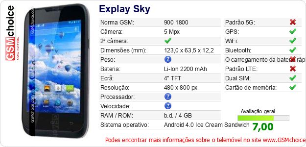 Explay Sky Especificações técnicas do telemóvel 