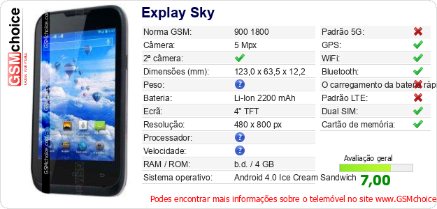 Explay Sky Especificações técnicas do telemóvel Explay Sky Especificações técnicas do telemóvel