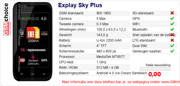 Explay Sky Plus Technische gegevens 