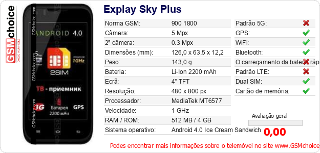 Explay Sky Plus Especificações técnicas do telemóvel 