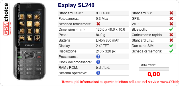 Explay SL240 Dati tecnici di telefono cellulare 