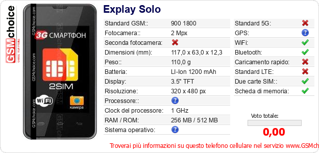 Explay Solo Dati tecnici di telefono cellulare 