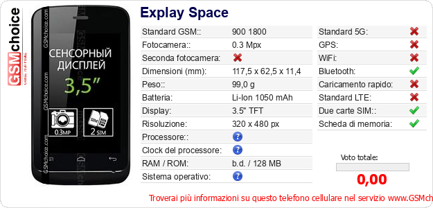 Explay Space Dati tecnici di telefono cellulare 