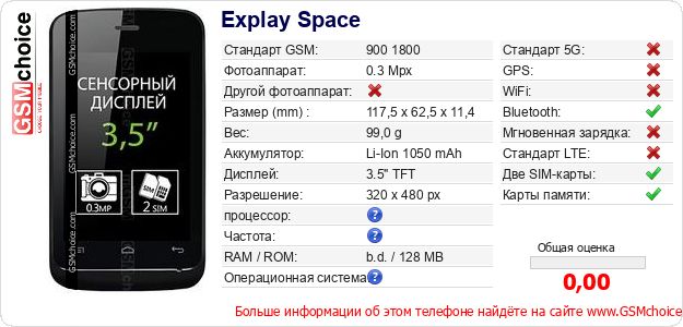 Explay Space Технические данные телефона Explay Space Технические данные телефона