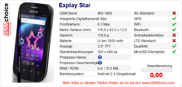 Explay Star technische Daten Explay Star technische Daten