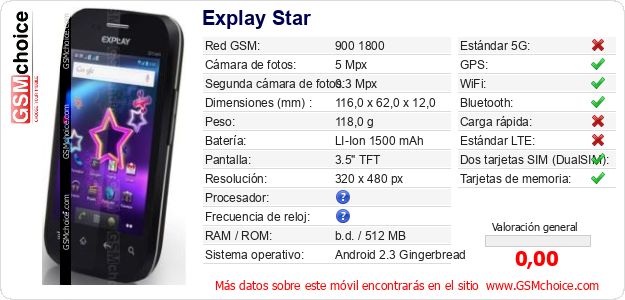 Explay Star Datos técnicos del móvil Explay Star Datos técnicos del móvil