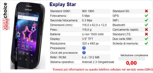 Explay Star Dati tecnici di telefono cellulare Explay Star Dati tecnici di telefono cellulare