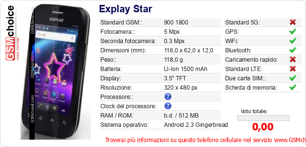Explay Star Dati tecnici di telefono cellulare 