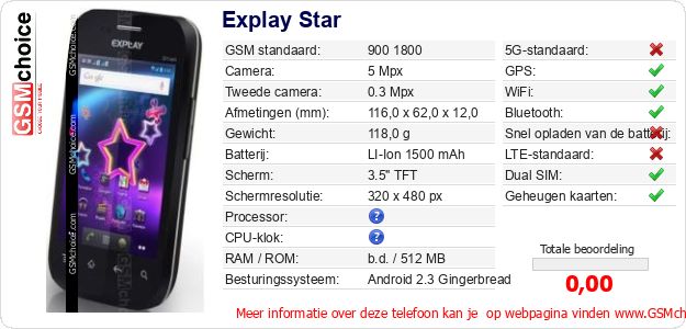 Explay Star Technische gegevens Explay Star Technische gegevens
