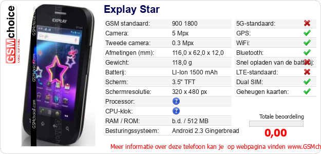 Explay Star Technische gegevens Explay Star Technische gegevens