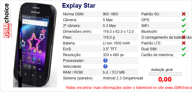 Explay Star Especificações técnicas do telemóvel 