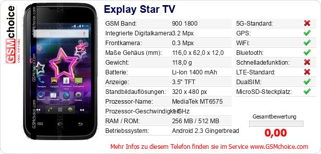 Explay Star TV technische Daten Explay Star TV technische Daten