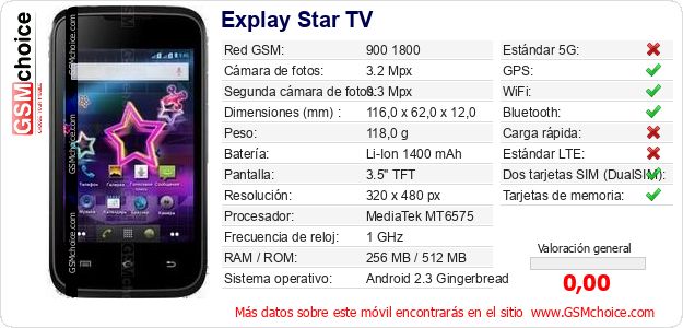 Explay Star TV Datos técnicos del móvil 