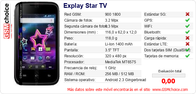 Explay Star TV Datos técnicos del móvil 
