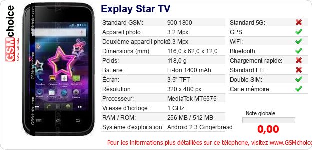 Explay Star TV Fiche technique Explay Star TV Fiche technique