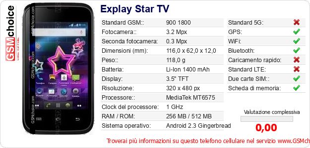 Explay Star TV Dati tecnici di telefono cellulare Explay Star TV Dati tecnici di telefono cellulare