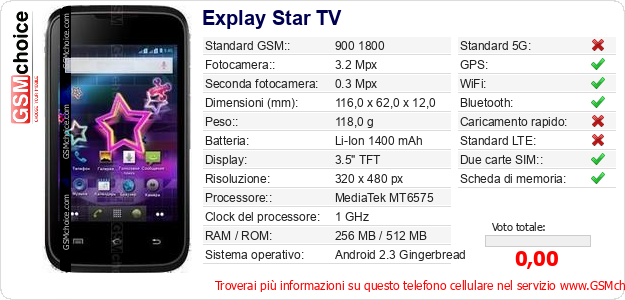 Explay Star TV Dati tecnici di telefono cellulare Explay Star TV Dati tecnici di telefono cellulare