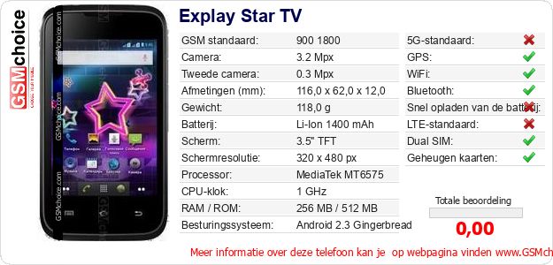Explay Star TV Technische gegevens 
