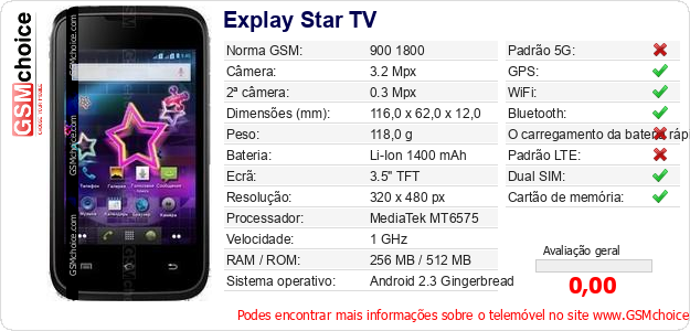 Explay Star TV Especificações técnicas do telemóvel 