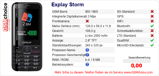 Explay Storm technische Daten Explay Storm technische Daten
