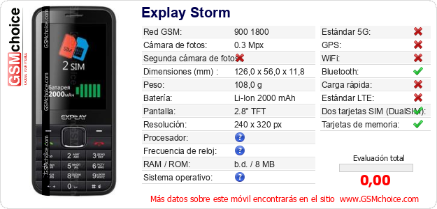 Explay Storm Datos técnicos del móvil Explay Storm Datos técnicos del móvil