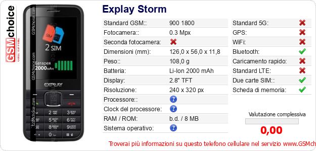 Explay Storm Dati tecnici di telefono cellulare Explay Storm Dati tecnici di telefono cellulare