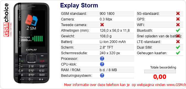 Explay Storm Technische gegevens Explay Storm Technische gegevens