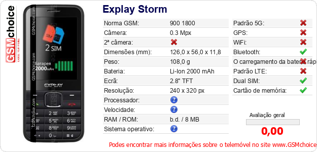 Explay Storm Especificações técnicas do telemóvel Explay Storm Especificações técnicas do telemóvel