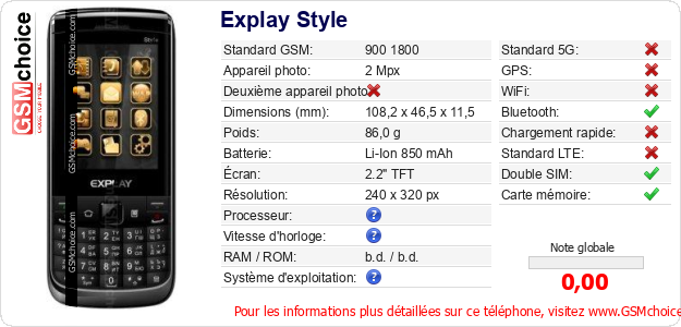 Explay Style Fiche technique
