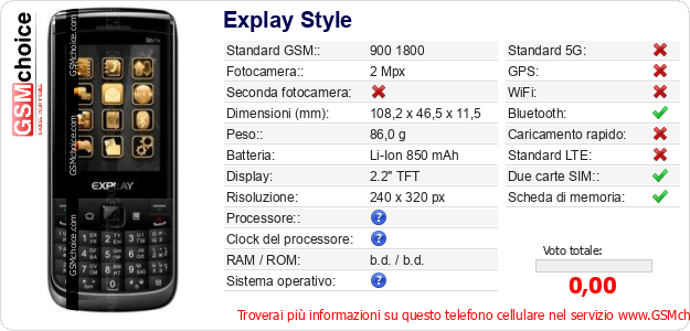 Explay Style Dati tecnici di telefono cellulare 