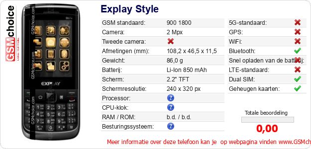 Explay Style Technische gegevens 