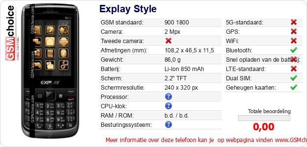 Explay Style Technische gegevens 