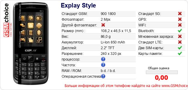 Explay Style Технические данные телефона Explay Style Технические данные телефона