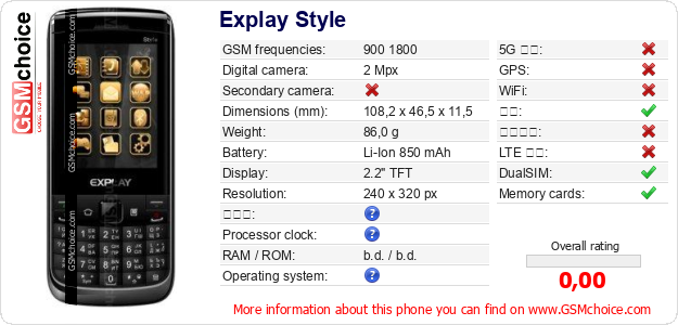 Explay Style 手机技术数据