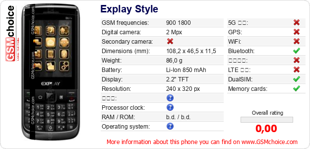 Explay Style 手機技術數據
