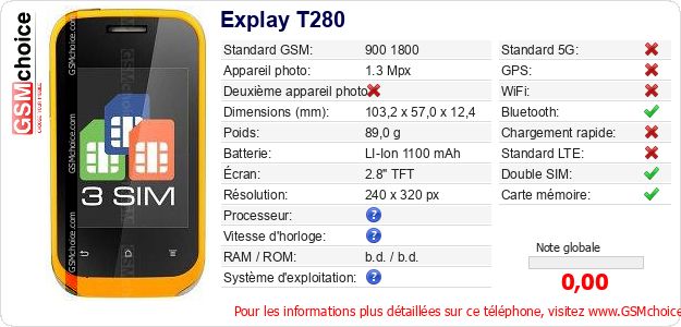 Explay T280 Fiche technique Explay T280 Fiche technique