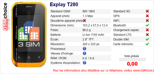 Explay T280 Fiche technique