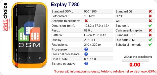 Explay T280 Dati tecnici di telefono cellulare 