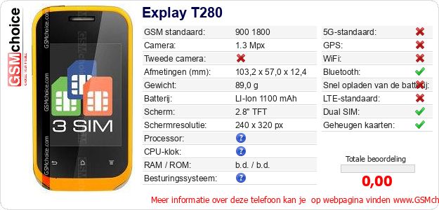 Explay T280 Technische gegevens 