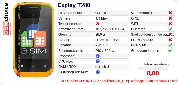 Explay T280 Technische gegevens 