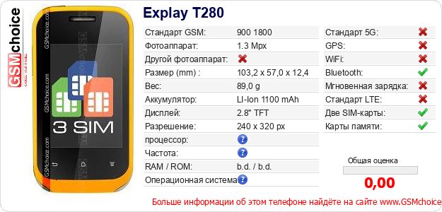 Explay T280 Технические данные телефона Explay T280 Технические данные телефона