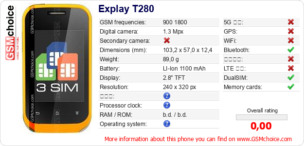 Explay T280 手機技術數據