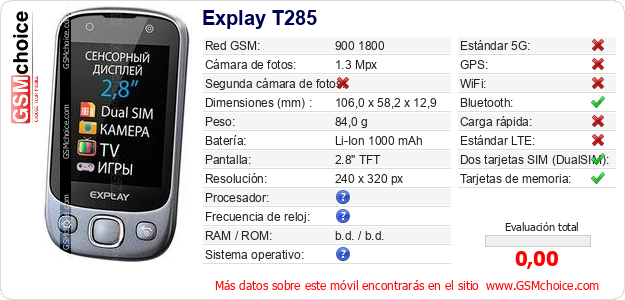 Explay T285 Datos técnicos del móvil 